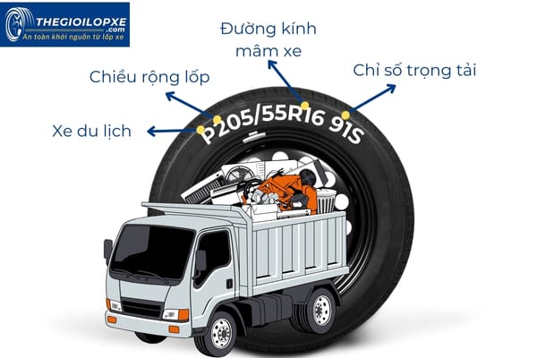 lop-xe-non-trong-tai